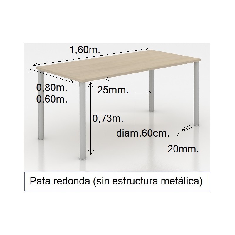 Mesa MODI-1600 patas redondas y melamina