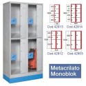 Metacrilato MonoBlock