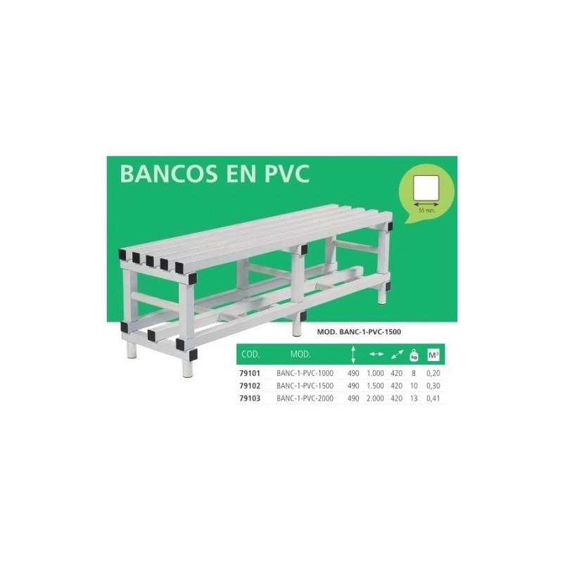 Bancos de plástico PVC vestuarios