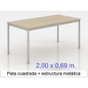 Mesa MADI-2000 x 690 patas cuadradas