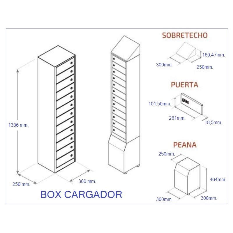 CARGADOR PARA MOVILES