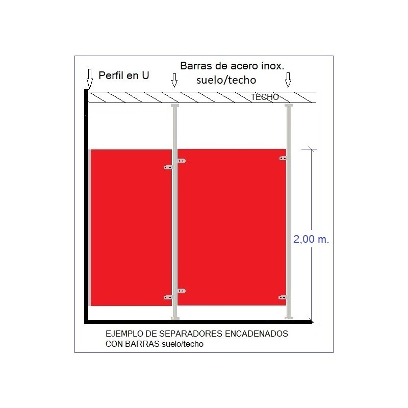 Separador con barra suelo/techo para duchas