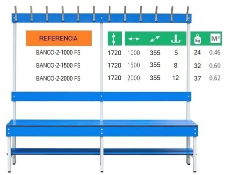 Banco con perchero, de fenólico y acero inox.