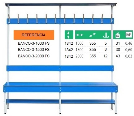 Banco de fenólico y perchero sin repisa incluido.