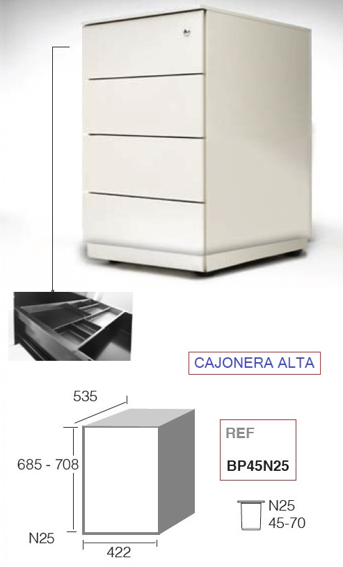 Cajoneras metálicas para oficina y archivo de alta calidad de fabrica.