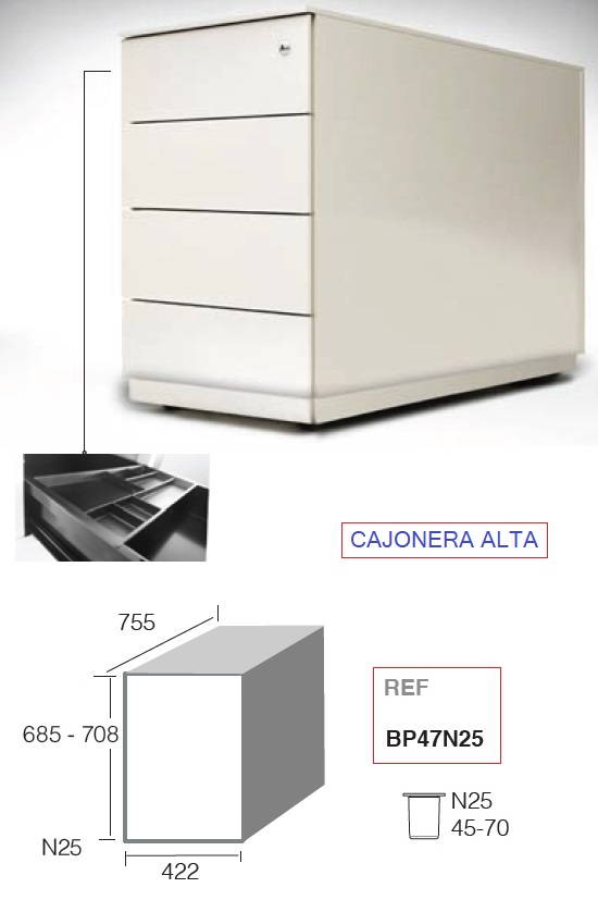 Cajonera alta y larga, de 4 cajones.