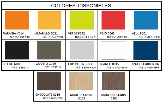 Nuevos colores y acabados de fenólico para cabinas de aseos y duchas, taquillas y bancos.