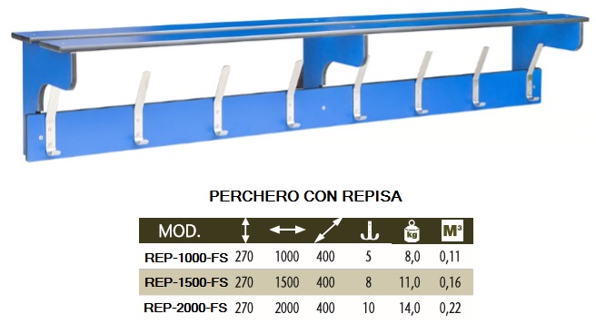 Perchero con repisa de fenólico y acero inoxidable.