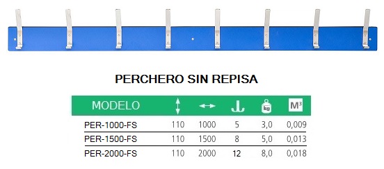 Percheros de pared de fenólico y acero inoxidable.