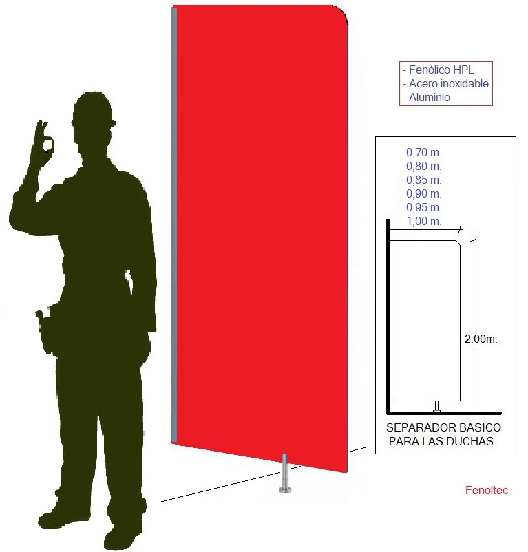 Separador tapavistas de fenólico para duchas.