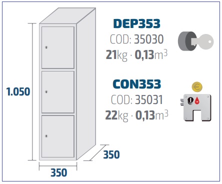 Imagen técnica de consigna de 3 puertas, soldada.